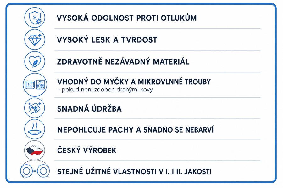 Proč je český porcelán ta správná volba?